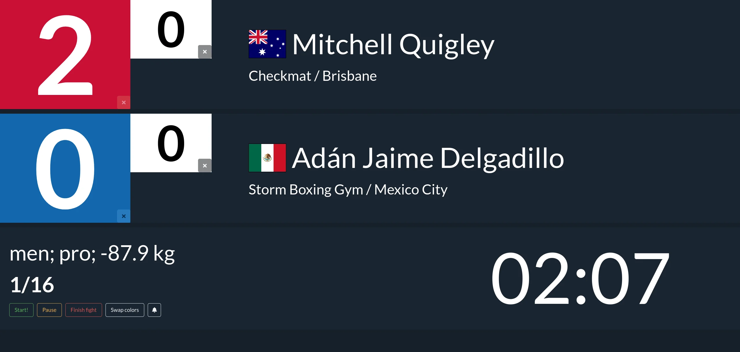 Capture d'écran du tableau de score ADCC